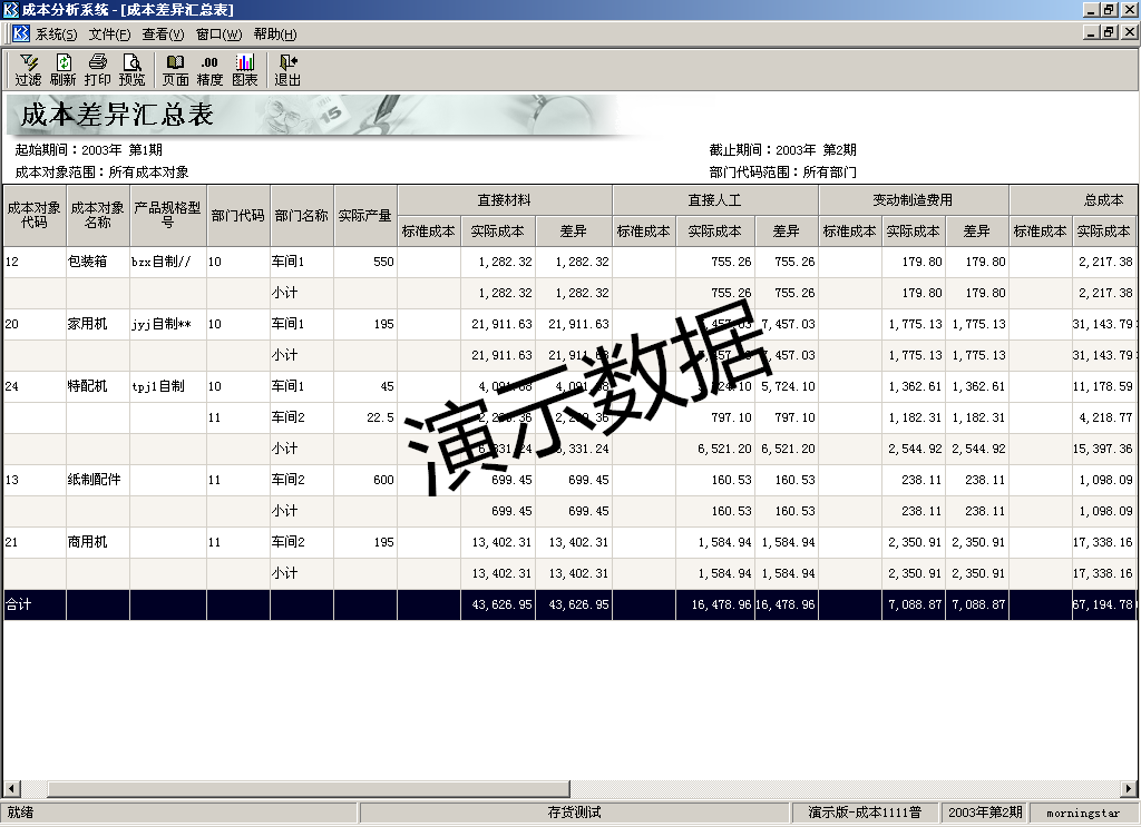 成本分析系统 成本分析系统