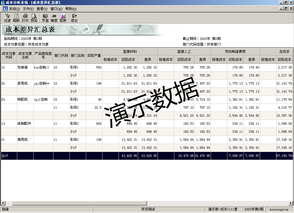 成本分析系统