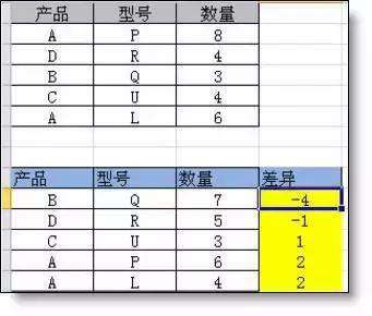 金蝶软件 金蝶软件