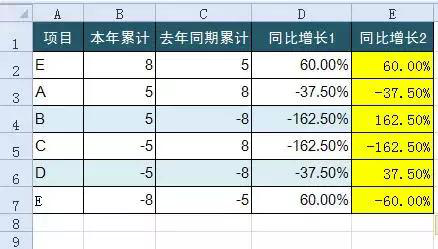 金蝶软件 金蝶软件