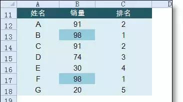 金蝶软件