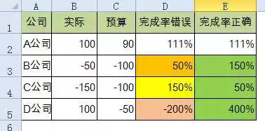 金蝶软件 金蝶软件