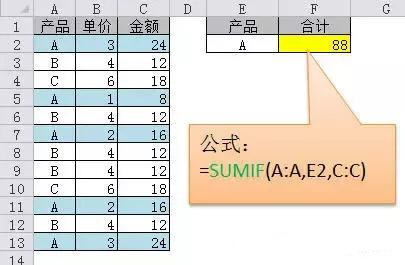 金蝶软件 金蝶软件