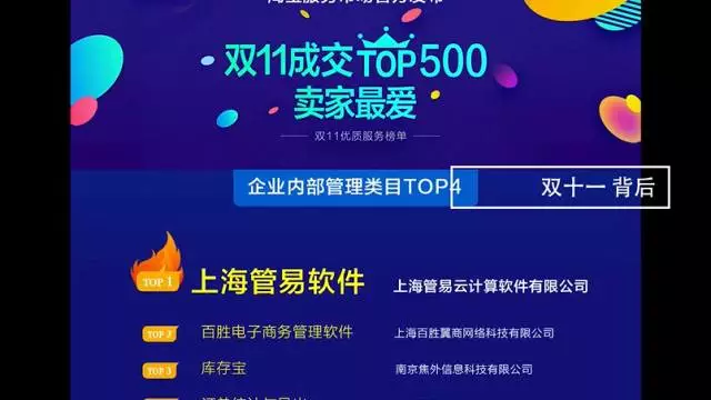 金蝶云ERP